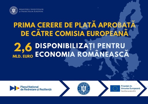 Ministerul Investiţiilor şi Fondurilor Europene: Aprobarea primei cereri de plată din cadrul PNRR a intrat în linie dreaptă/ Boloş: Sunt 3 miliarde de euro care susţin obiective precise de reformă şi investiţii