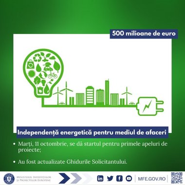 MIPE: Se dă startul primelor apeluri de proiecte pentru eficienţă energetică pentru mediul de afaceri/ Ghidurile Solicitantului, actualizate