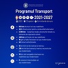Apeluri de 9,4 miliarde de euro pentru infrastructura de transport, deschise în 2023 / Marcel Boloş: După finalizarea lucrărilor pentru 632 km de drumuri şi 488 km de căi ferate, România va avea cu totul o altă faţă