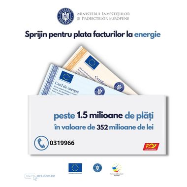 MIPE: Peste 1,5 milioane de familii au achitat facturi prin cardurile de energie, în valoare totală de 352 milioane lei / Boloş: 430.000 beneficiari şi-au plătit facturile fără să fie nevoiţi să se deplaseze