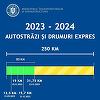 Grindeanu: Încă 31,75 km de drum de mare viteza au fost deschişi! Tronsonul 3 al DEx12 Craiova-Piteşti se adaugă celor aproximativ 40 de km ai acestui drum expres
