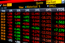 Marile acţiuni europene au închis marţi în creştere cu peste 1%; acţiunile UBS au urcat cu 7,6%