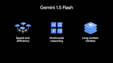Google anunţă modelul lingvistic Gemini 1.5 Flash