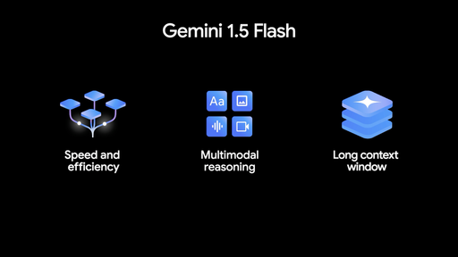 Google anunţă modelul lingvistic Gemini 1.5 Flash