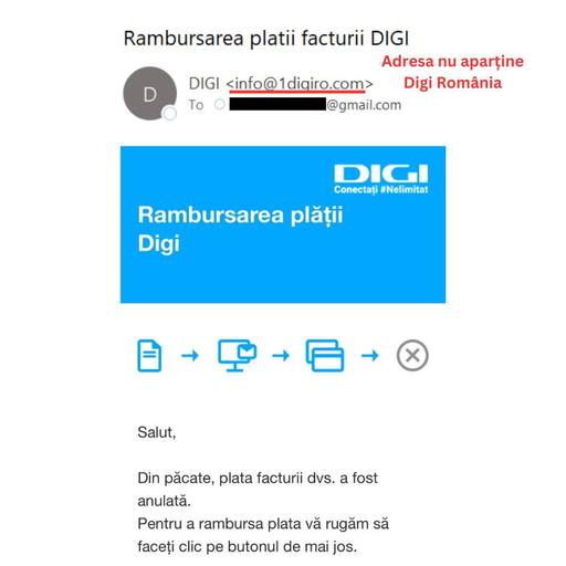 Directoratul de Securitate Cibernetică: Alertă! Campanie de phishing în care se foloseşte identitatea DIGI Romania / Atacatorii trimit un email cu o presupusă rambursare a valorii unei facturi

