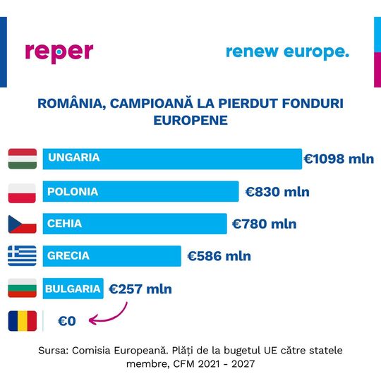 Foto: REPER