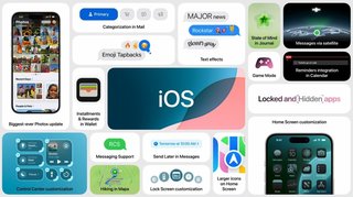 Apple a prezentat iOS 18