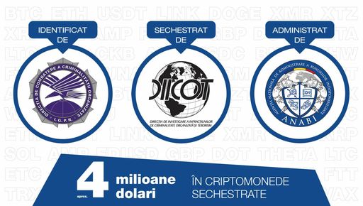 ANABI a preluat în administrare criptomonede în valoare de aproximativ 4.000.000 dolari