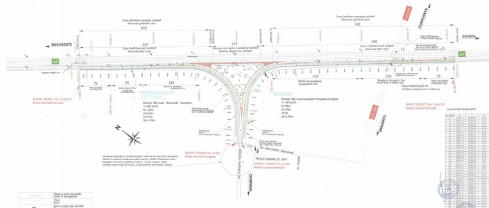 CNAIR a trimis la Agenţia Naţională pentru Achiziţii Publice documentaţia pentru licitaţia privind  construirea nodului rutier de la Cumpăna