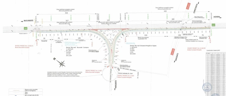 CNAIR: O singură ofertă, depusă pentru construcţia nodului rutier de la Cumpăna, pe A4