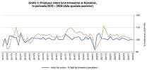 Cristian Păun, profesor de economie la ASE: Miroase de la o poştă a recesiune! Cum se face că, din Tigrul Europei de acum doi ani am ajuns o pisică pricăjită şi jalnică care umblă cu coada între picioare? 