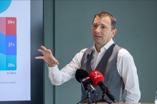 Indicele CONFIDEX, care măsoară nivelul de încredere în economie, a rămas la un nivel similar cu prima jumătate a anului.  Pentru prima dată în cei 4 ani de analiză, 1 din 3 manageri afirmă că situaţia companiei sale s-a înrăutăţit
