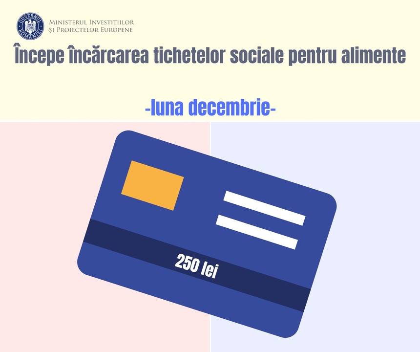 Ministerul Investiţiilor şi Proiectelor Europene: 2,6 milioane de români vor beneficia în luna decembrie de o nouă tranşă de 250 de lei pentru alimente