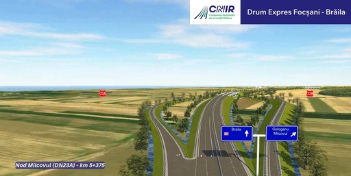 Compania Naţională de Investiţii Rutiere a depus solicitarea de finanţare pentru drumul expres Focşani-Brăila