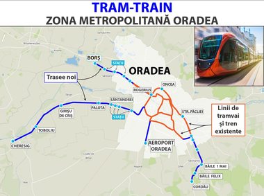 Dezvoltarea reţelei de trenuri metropolitane Tram-train Oradea, cu o lungime totală de 33,4 km, a fost aprobată de CJ Bihor. Proiectul este evaluat la 1,35 miliarde lei, cu TVA
