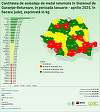 ANALIZĂ: Rata de reciclare a dozelor de aluminiu din România s-a dublat faţă de 2022, ajungând la 74% în 2025