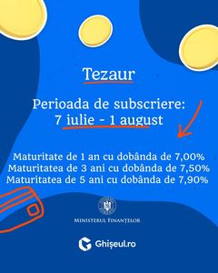 Românii pot investi în titlurile de stat TEZAUR, începând de luni, cu dobânzi de până la 7,90% 