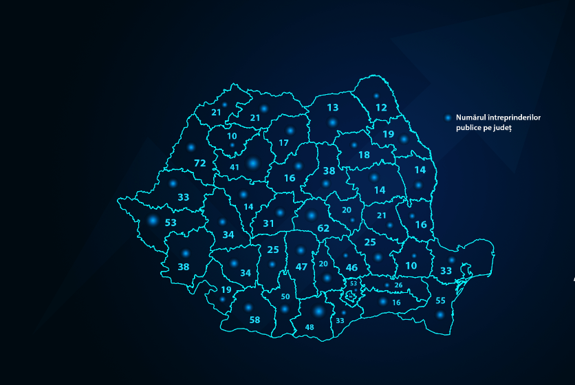 Lista companiilor de stat şi datele financiare ale acestora, publicată de Agenţia pentru Monitorizarea şi Evaluarea Performanţelor Întreprinderilor Publice / Hidroelectrica, Romgaz şi Nuclearelectrica, cele mai mari profituri – STATISTICI