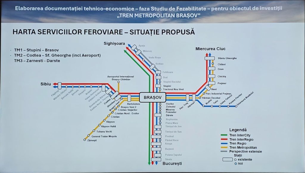 Primăria şi Consiliul Judeţean Braşov, acord de parteneriat pentru implementarea proiectului Tren Metropolitan / A fost semnat contractul pentru studiul de fezabilitate / Ce au declarat Adrian Veştea şi Gheorghe Scripcaru