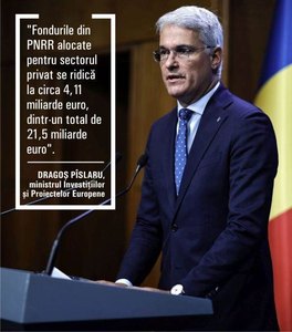 Dragoş Pîslaru: La final de august, ţara noastră a atins un grad de absorbţie de 17,1% pe politica de coeziune, peste media UE de 12,3%. Trebuie să accelerăm şi mai mult ritmul absorbţiei / Programul Start-Up Nation, regândit pe bani europeni