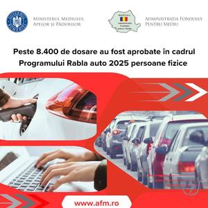 Peste 8.400 de dosare au fost aprobate în cadrul Programului Rabla pentru persoane fizice, anunţă Administraţia Fondului pentru Mediu