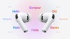 Apple va aduce în Europa traducerile în timp real