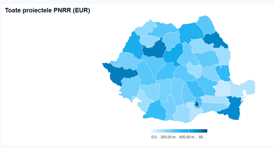Platforma cu toate proiectele PNRR arată Compania Naţională de Administrare a Infrastructurii Rutiere pe primul loc în topul beneficiarilor, raportat la plăţi / Pistol: Cifrele validate confirmă efortul uriaş - CNAIR este motorul investiţiilor din PNRR