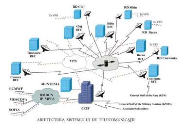 ANM modernizează sistemul de avertizare meteo, prin extinderea reţelei de staţii / Diana Buzoianu: Un pas tehnic cu impact foarte concret: mai puţine surprize din partea vremii şi mai mult timp pentru ca autorităţile şi cetăţenii să reacţioneze