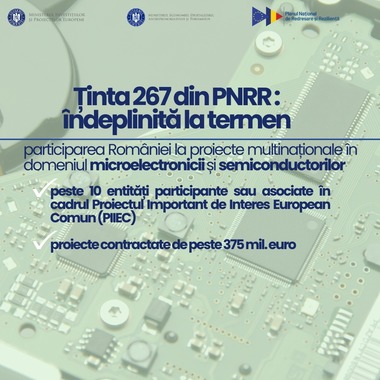 Ministerul Investiţiilor şi Proiectelor Europene anunţă atingerea, la termen, a Ţintei 267 din PNRR, un jalon major pentru dezvoltarea economiei româneşti şi integrarea României în industrii europene strategice