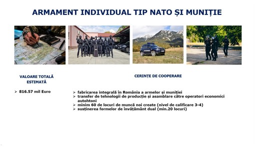 Sistemul de armament individual (SAI) de 816,6 mil euro - Din şapte companii selectate iniţial, câştigătoare este a opta / Ce spun autorităţile şi care sunt cerinţele SAFE