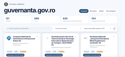 Guvernul lansează platforma guvernanta.gov.ro, care centralizează informaţiile privind conducerile companiilor de stat / Sunt disponibile peste 1.350 de documente publice / Ce salarii se încasează? / Oana Gheorghiu: Toţi cetăţenii au dreptul să ştie


