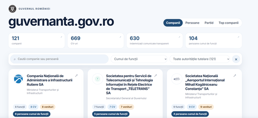 Guvernul lansează platforma guvernanta.gov.ro, care centralizează informaţiile privind conducerile companiilor de stat / Sunt disponibile peste 1.350 de documente publice / Ce salarii se încasează? / Oana Gheorghiu: Toţi cetăţenii au dreptul să ştie


