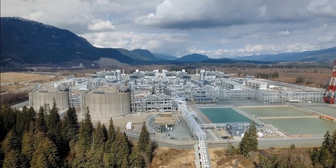 Shell aprobă o extindere de 23 de miliarde de dolari a LNG Canada; Canada vrea să devină ”o superputere energetică”