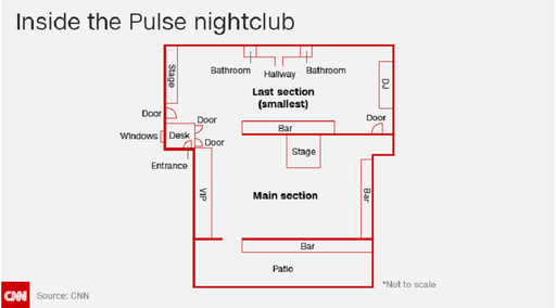 Omar Mateen a râs în timpul măcelului din clubul Pulse din Orlando, povesteşte un supravieţuitor