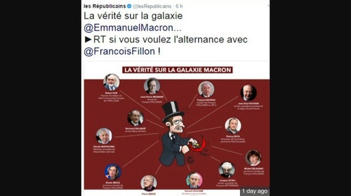 Fillon cere sancţiuni interne în Partidul Les Républicains după publicarea unei caricaturi antisemite cu Macron
