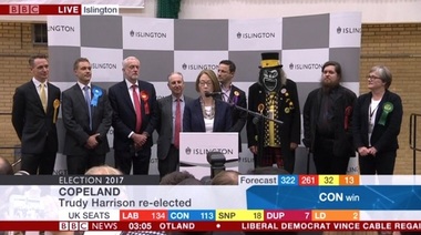 Jeremy Corbyn reales parlamentar în circumscripţia sa din Islington North