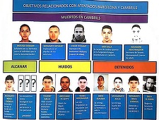 El Pais: Structura celulei teroriste care a comis atentatele de la Bacelona şi Cambrils