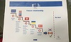 UE îşi prezintă condiţiile unei tranziţii post-Brexit cu Londra