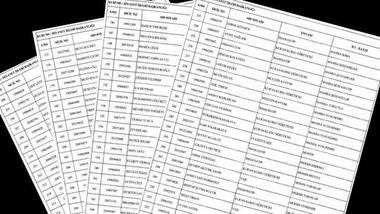 Peste 2.700 de funcţionari au fost demişi în Turcia pentru presupuse legături cu organizaţii teroriste