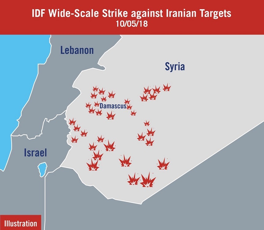 Israelul răspunde atacând poziţii iraniene din Siria după ce Iranul a lansat 20 de rachete către poziţii ale armatei israeliene din Inălţimile Golan
