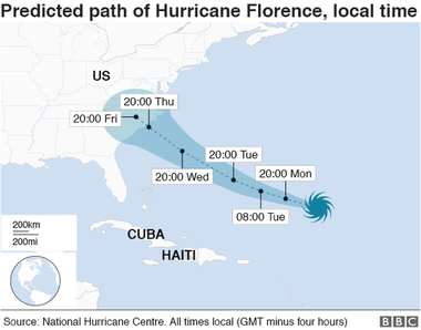 SUA: Autorităţile au dispus evacuarea a peste un milion de persoane din Carolina de Sud şi Virginia în aşteptarea uraganului Florence

