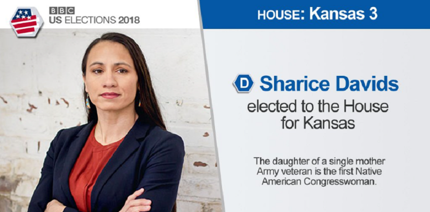 Sharice Davids, prima amerindiană aleasă în Congres