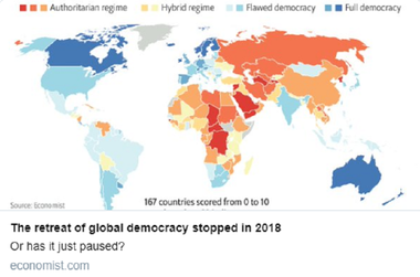 Democraţia, în declin în Europa mai puternic decât în orice altă regiune din lume; România pe ultimul loc în UE - Indicele EIU al Democraţiei 