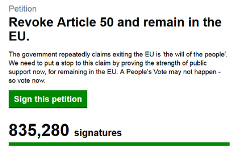 Sute de mii de persoane semnează o petiţie prin care cer Guvernului May să renunţe la Brexit