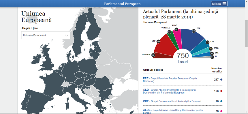 Parlamentul European a lansat un site dedicat rezultatelor alegerilor europene
