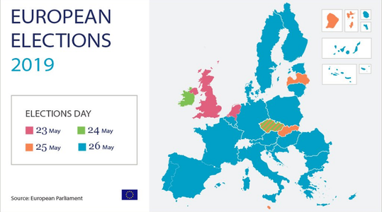 AFP: Alegerile europene în cinci cifre