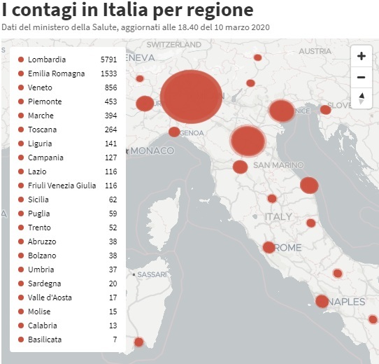 Coronavirus în Italia - Alte 2.000 de persoane infectate, 1.045 vindecate, 827 decese, cu 196 mai multe decât în ziua precedentă