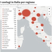 Protecţia Civilă din Italia: 602 persoane au murit în ultimele 24 de ore din cauza noului coronavirus; 3.780 de noi cazuri