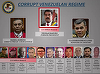 Nicolas Maduro, inculpat în SUA, împreună cu alţi membri ai regimului, de ”narco-terorism”, anunţă secretarul american al Justiţiei Bill Barr