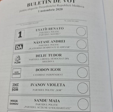Alegeri prezidenţiale în R. Moldova - Igor Dodon şi Maia Sandu intră în turul 2. După prelucrarea datelor de la peste 96% din secţiile de vot din ţară, Igor Dodon are 35,23%, iar Maia Sandu - 33,04%. În Diaspora, Maia Sandu e pe primul loc